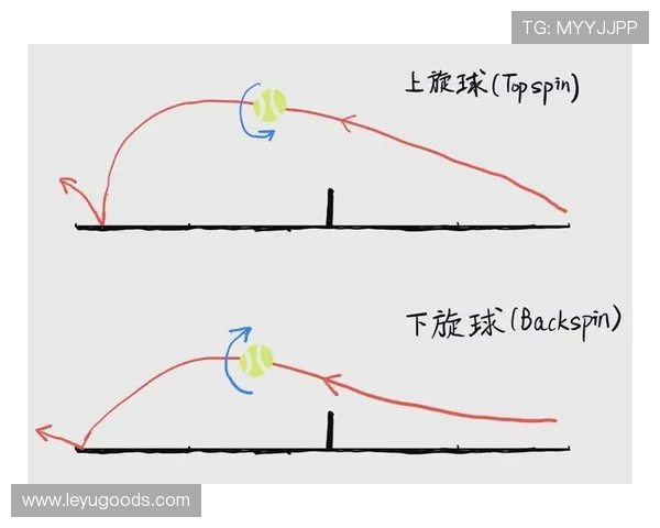 球压规则拆解：怎样判定球员是有效控球还是犯规？