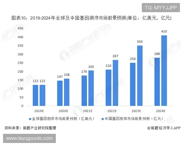 利物浦欧冠竞争力回升形势分析，能否延续成为赛季焦点