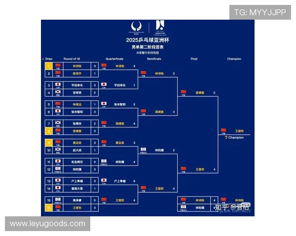 2026世界杯小组第三出线规则怎么算，有哪些晋级条件