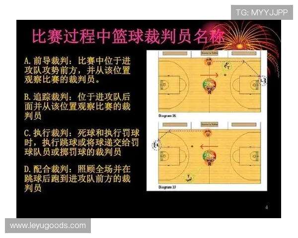 篮球比赛中 14 秒重置规则的触发条件与具体判罚标准详解