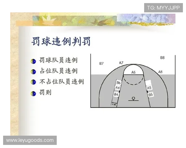 篮球规则中拉人犯规的判定标准解析