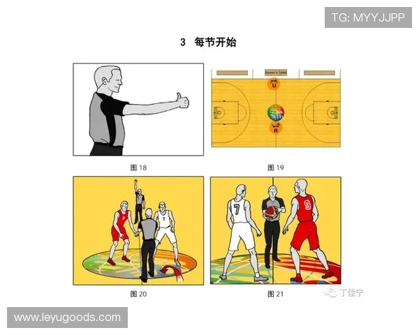 详解篮球跳球规则：何时执行？如何判定？