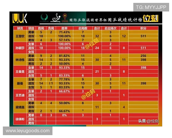 世界杯小组赛焦点较量胜率分析参考
