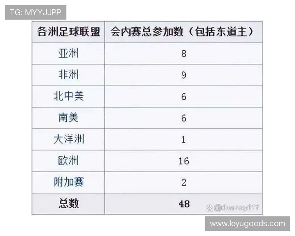 2026世界杯淘汰赛最新战报：四场32强战决定16强席位