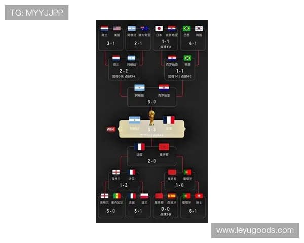 2026世界杯澳大利亚对阵埃及：32强淘汰赛席位争夺升温